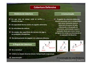 Cobertura Defensiva
Distância de Cobertura

A Comunicação

Em que zona do campo onde se verifica a
situação de jogo…

O jogador de cobertura defensiva
deverá comunicar com o companheiro
que nesse momento marca o
adversário de posse de bola,
informando-o da posição do
adversário, estimulando-o para a
condução deste para zonas menos
perigosas do campo ou encorajando-o
na execução do desarme.

Da capacidade técnico-táctica do jogador adversário.
Da velocidade dos defesas.

Do estado das superfícies do terreno de jogo e
as condições climatéricas.
Do deslocamento do jogador em coberura ofensiva.
2

O Ângulo de Cobertura

1

2

1

2

Ângulo de 45ª

Ter a iniciativa!

1
Atacante

Critério na relação desarme (risco) / temporização (segurança).
Determinação!

Atacante
Atacante conduzido para
corredor lateral!

Atacante
Atacante conduzido para
corredor central!

A Construção de uma Dinâmica
Curso Treinadores UEFA B – Braga 2010

 