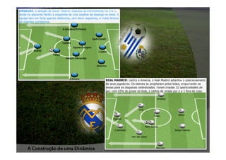 A Construção de uma Dinâmica

 