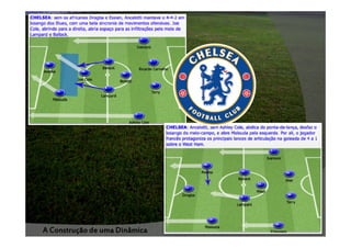 A Construção de uma Dinâmica

 