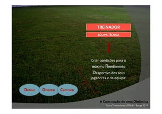 TREINADOR
EQUIPA TÉCNICA

Criar condições para o
máximo Rendimento

Desportivo dos seus
jogadores e da equipa!

Definir

Orientar

Controlar
A Construção de uma Dinâmica
Curso Treinadores UEFA B – Braga 2010

 
