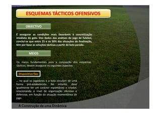 ESQUEMAS TÁCTICOS OFENSIVOS
OBJECTIVO
É assegurar as condições mais favoráveis à concretização
imediata do golo. Dos dados das análises do jogo de futebol,
concluí-se que entre 25 e os 50% das situações de finalização,
têm por base as soluções tácticas a partir de bola parada.

MEIOS
Os meios fundamentais para a concepção dos esquemas
tácticos, devem assegurar os seguintes aspectos:

Dispositivo fixo
… no qual os jogadores e a bola circulam de uma
forma pré-estabelecida. No entanto, deve
igualmente ter um carácter espontâneo e criador,
relacionando o nível de organização ofensiva e
defensiva, em função da situação momentânea de
jogo.

A Construção de uma Dinâmica

 