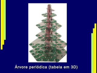 Árvore periódica (tabela em 3D) 