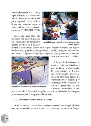 ções lógicas (DROVET, 1990);
     e por seriação ou ordenação a
     habilidade de sistematizar ob-
     jetos seguindo certa ordem:
     dispor os elementos segundo
     sua grandeza crescente ou de-
     crescente (GOULART, 1990).

        Estes são conceitos pri-
     mordiais por estarem presen-
     tes tanto na noção de número, Atividades de classificação e seriação com
     quanto de medida e de geo-                                 blocos lógicos
     metria. As atividades devem primar pelo desenvolvimento das noções
     de: inclusão, igualdade, desigualdade, reunião, negação, intersecção,
     pertinência, seqüências lógicas e conjuntos (agrupamentos), formados
                                             em torno do mesmo critério.

                                                 A formação de tais concei-
                                              tos deve partir de atividades
                                              que facilitem a observação
                                              de semelhanças e diferen-
                                              ças, vivenciando experiên-
                                              cias que envolvam regras de
                                              organizar/seriar objetos por
                                              comparação de conceitos re-
     Organização e seriação de blocos lógicos lativos à grandeza, textura,
                                              espessura, densidade e que
     permitam identificação de seqüências, ordem, criando critérios pró-
     prios ou com critérios pré-estabelecidos.

        4.2. CORRESPONDÊNCIA TERMO A TERMO

       A habilidade de corresponder um objeto a outro para um princípio de
     contagem ainda elementar é a idéia de “contar sem saber contar” suge-



36
 