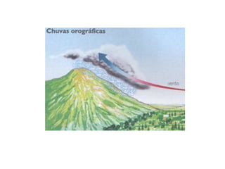 A construção do espaço brasileiro 3