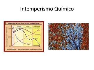 Intemperismo Químico
 