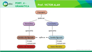 Prof. VICTOR ALAN
 