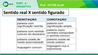 Prof. VICTOR ALAN
Sentido real X sentido figurado
 