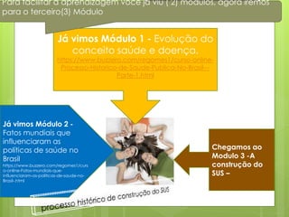 Para facilitar a aprendizagem você já viu ( 2) módulos, agora iremos
para o terceiro(3) Módulo            10



                        Já vimos Módulo 1 - Evolução do
                           conceito saúde e doença.
                        https://www.buzzero.com/regomes1/curso-online-
                         Processo-Historico-de-Saude-Publica-No-Brasil---
                                           Parte-1.html




Já vimos Módulo 2 -
Fatos mundiais que
influenciaram as
políticas de saúde no                                                   Chegamos ao
Brasil                                                                  Modulo 3 -A
https://www.buzzero.com/regomes1/curs                                   construção do
o-online-Fatos-mundiais-que-
influenciaram-as-politicas-de-saude-no-                                 SUS –
Brasil-.html
 