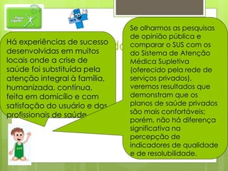 Se olharmos as pesquisas
                              de opinião pública e
Há experiências de sucesso
     O outro lado da moeda
desenvolvidas em muitos
                              comparar o SUS com os
                              do Sistema de Atenção
locais onde a crise de        Médica Supletiva
saúde foi substituída pela    (oferecido pela rede de
atenção integral à família,   serviços privados),
humanizada, contínua,         veremos resultados que
feita em domicílio e com      demonstram que os
satisfação do usuário e dos   planos de saúde privados
profissionais de saúde        são mais confortáveis;
                              porém, não há diferença
                              significativa na
                              percepção de
                              indicadores de qualidade
                              e de resolubilidade.
 