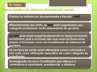 Era Vargas

Marco jurídico do sistema de proteção social

    Criados os Institutos de Aposentadoria e Pensão - IAPS


    Diferentemente das CAPs, os IAPs eram organizados por
    categoria profissional, muito dependente do governo.

    Os IAPs exerceram papel fundamental no desenvolvimento
    econômico, pois o acúmulo das suas reservas financeiras
    passou a funcionar como um investimento de interesse do
    governo.
    Os serviços de saúde eram oferecidos como concessão e
    não mais como atribuição especifica de cada categoria de
    trabalhador.
    Promulgação da nova Constituição que reforçou o
    centralismo e autoridade presidencial, a ditadura.
 