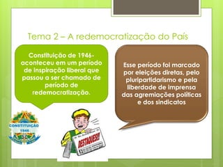 Tema 2 – A redemocratização do País

  Constituição de 1946-
aconteceu em um período      Esse período foi marcado
 . inspiração liberal que
 de                          por eleições diretas, pelo
passou a ser chamado de       pluripartidarismo e pela
        período de            liberdade de imprensa
    redemocratização.        das agremiações políticas
                                  e dos sindicatos
 