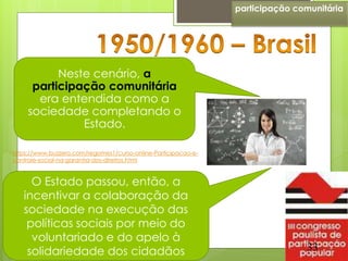 participação comunitária




           Neste cenário, a
      participação comunitária
       era entendida como a
     sociedade completando o
               Estado.

https://www.buzzero.com/regomes1/curso-online-Participacao-e-
controle-social-na-garantia-dos-direitos.html



     O Estado passou, então, a
   incentivar a colaboração da
   sociedade na execução das
    políticas sociais por meio do
     voluntariado e do apelo à
    solidariedade dos cidadãos                                                 33
 
