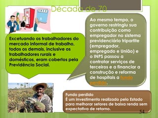 Década de 70
                                   Ao mesmo tempo, o
                                   governo restringiu sua
                                   contribuição como
                                   empregador no sistema
Excetuando os trabalhadores do     previdenciário tripartite
mercado informal de trabalho,      (empregador,
todos os demais, inclusive os      empregado e União) e
trabalhadores rurais e             o INPS passou a
domésticos, eram cobertos pela     contratar serviços de
Previdência Social.                terceiros e a financiar a
                                   construção e reforma
                                   de hospitais a fundo
                                   perdido.

                        Fundo perdido
                        É um investimento realizado pelo Estado
                        para melhorar setores de baixa renda sem
                        expectativa de retorno.
                                                            54
 