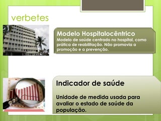 verbetes
           Modelo Hospitalocêntrico
           Modelo de saúde centrado no hospital, como
           prática de reabilitação. Não promovia a
           promoção e a prevenção.




           Indicador de saúde
           Unidade de medida usada para
           avaliar o estado de saúde da
           população.
 