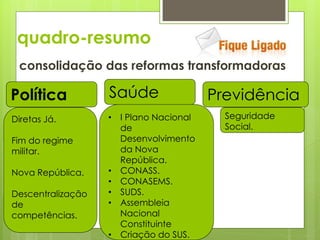 quadro-resumo
 consolidação das reformas transformadoras

Política           Saúde                Previdência
Diretas Já.        • I Plano Nacional     Seguridade
                     de                   Social.
Fim do regime        Desenvolvimento
militar.             da Nova
                     República.
Nova República.    • CONASS.
                   • CONASEMS.
Descentralização   • SUDS.
de                 • Assembleia
competências.        Nacional
                     Constituinte
                   • Criação do SUS.
 