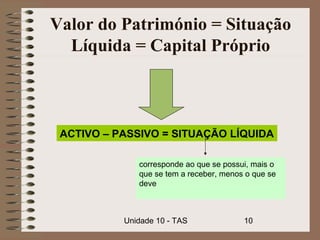Valor do Património = Situação
  Líquida = Capital Próprio



 ACTIVO – PASSIVO = SITUAÇÃO LÍQUIDA

              corresponde ao que se possui, mais o
              que se tem a receber, menos o que se
              deve



           Unidade 10 - TAS              10
 