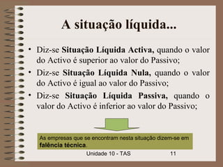 A situação líquida...
• Diz-se Situação Líquida Activa, quando o valor
  do Activo é superior ao valor do Passivo;
• Diz-se Situação Líquida Nula, quando o valor
  do Activo é igual ao valor do Passivo;
• Diz-se Situação Líquida Passiva, quando o
  valor do Activo é inferior ao valor do Passivo;


   As empresas que se encontram nesta situação dizem-se em
   falência técnica.
                    Unidade 10 - TAS                11
 