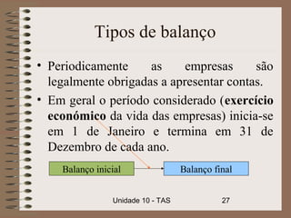 Tipos de balanço
• Periodicamente     as     empresas     são
  legalmente obrigadas a apresentar contas.
• Em geral o período considerado (exercício
  económico da vida das empresas) inicia-se
  em 1 de Janeiro e termina em 31 de
  Dezembro de cada ano.
    Balanço inicial                Balanço final


                Unidade 10 - TAS             27
 