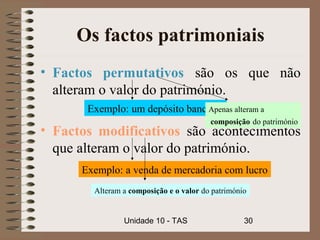 Os factos patrimoniais
• Factos permutativos são os que não
  alteram o valor do património.
       Exemplo: um depósito bancário alteram a
                                Apenas
                                         composição do património
• Factos modificativos são acontecimentos
  que alteram o valor do património.
      Exemplo: a venda de mercadoria com lucro
        Alteram a composição e o valor do património


                Unidade 10 - TAS                   30
 