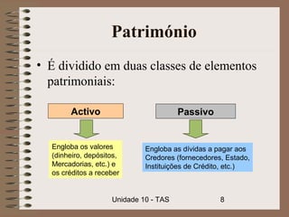 Património
• É dividido em duas classes de elementos
  patrimoniais:

       Activo                          Passivo


  Engloba os valores         Engloba as dívidas a pagar aos
  (dinheiro, depósitos,      Credores (fornecedores, Estado,
  Mercadorias, etc.) e       Instituições de Crédito, etc.)
  os créditos a receber


                    Unidade 10 - TAS               8
 