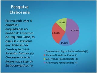 Pesquisa elaborada – Números não Falham 	Empresários não estão consultando seus contadores. O que fazer para que haja uma reciprocidade maior de informações? Elaborar reuniões sobre o que poderia ser fornecido a mais em informações e deixarmos funcionários por dentro do negócio da empresa. Assim, ele se sentirá motivado e passará a vestir, de fato, a camisa da empresa.Passaremos a ganhar mais respeito, e daí, podemos nos apoiar deste e deixarmos nossos clientes repletos de informações