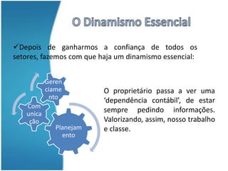 Regras para aplicarmos à prática Criar o valor adequado ao serviço para diferenciar-se positivamente pela competência; Acompanhar as tendências de mercado para prestar melhor assessoramento;Se aperfeiçoar e conhecer cada vez mais o negócio do cliente