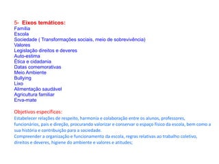 5-   Eixos temáticos:   Família Escola Sociedade ( Transformações sociais, meio de sobrevivência) Valores Legislação direitos e deveres Auto-estima Ética e cidadania Datas comemorativas Meio Ambiente Bullying Lixo  Alimentação saudável Agricultura familiar Erva-mate Objetivos específicos: Estabelecer relações de respeito, harmonia e colaboração entre os alunos, professores, funcionários, pais e direção, procurando valorizar e conservar o espaço físico da escola, bem como a sua história e contribuição para a sociedade.  Compreender a organização e funcionamento da escola, regras relativas ao trabalho coletivo, direitos e deveres, higiene do ambiente e valores e atitudes; 