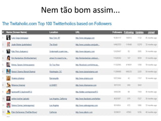 Nem tão bom assim...
 