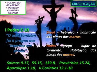 • FOI AO SEIO
 DE ABRAÃO.                        CRUCIFICAÇÃO
 • POSSE DA
  CHAVE DO
   INFERNO.




I Pedro 3.19         Sheol - hebraico - habitação
“O qual também       das almas dos mortos.
foi e pregou aos
  espíritos em       Hades - grego - lugar de
     prisão”.        tormento.     Habitação das
                     almas dos mortos.

 Salmos 9.17, 55.15, 139.8, Provérbios 15.24,
 Apocalipse 1.18, II Corintios 12.1-10
 