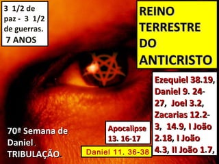 3 1/2 de
paz - 3 1/2
                             REINO
de guerras.                  TERRESTRE
7 ANOS                       DO
                             ANTICRISTO
                                 Ezequiel 38.19,
                                 Daniel 9. 24-
                                 27, Joel 3.2,
                                 Zacarias 12.2-
70ª Semana de        Apocalipse 3, 14.9, I João
Daniel.              13. 16-17   2.18, I João
TRIBULAÇÃO.     Daniel 11. 36-38 4.3, II João 1.7,
 