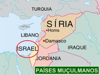 PAÍSES MUÇULMANOS
 