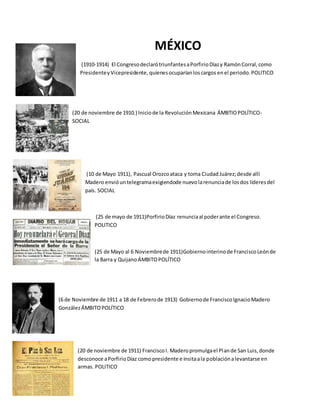 MÉXICO
(1910-1914) El CongresodeclarótriunfantesaPorfirioDíazy RamónCorral,como
PresidenteyVicepresidente, quienesocuparíanloscargos enel periodo.POLITICO
(20 de noviembre de 1910.) Iniciode la RevoluciónMexicana ÁMBTIOPOLÍTICO-
SOCIAL
(10 de Mayo 1911), Pascual Orozcoataca y toma CiudadJuárez;desde allí
Madero envióun telegramaexigiendode nuevolarenunciade losdos líderesdel
país. SOCIAL
(25 de mayo de 1911)PorfirioDíaz renunciaal poderante el Congreso.
POLITICO
(25 de Mayo al 6 Noviembrede 1911)Gobiernointerinode FranciscoLeónde
la Barra y Quijano ÁMBITOPOLÍTICO
(6 de Noviembre de 1911 a 18 de Febrerode 1913) Gobiernode FranciscoIgnacioMadero
GonzálezÁMBITOPOLÍTICO
(20 de noviembre de 1911) FranciscoI. Maderopromulgael Plande San Luis,donde
desconoce aPorfirioDíaz comopresidente e ínsitaala poblaciónalevantarse en
armas. POLITICO
 