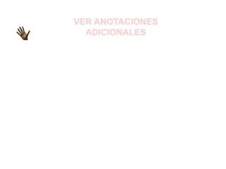 VER ANOTACIONES
ADICIONALES
 