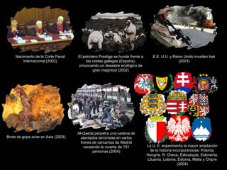 Nacimiento de la Corte Penal
Internacional (2002)
El petrolero Prestige se hunde frente a
las costas gallegas (España),
provocando un desastre ecológico de
gran magnitud (2002)
E.E. U.U. y Reino Unido invaden Irak
(2003)
Brote de gripe aviar en Asia (2003)
Al-Qaeda perpetra una cadena de
atentados terroristas en varios
trenes de cercanías de Madrid
causando la muerte de 191
personas (2004)
La U. E. experimenta la mayor ampliación
de la historia incorporándose: Polonia,
Hungría. R. Checa, Eslovaquia, Eslovenia,
Lituania, Letonia, Estonia, Malta y Chipre
(2004)
 