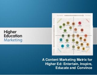 A Content Marketing Matrix for Higher Ed: Entertain,
Inspire, Educate and Convince
Slide 1
A Content Marketing Matrix for
Higher Ed: Entertain, Inspire,
Educate and Convince
 