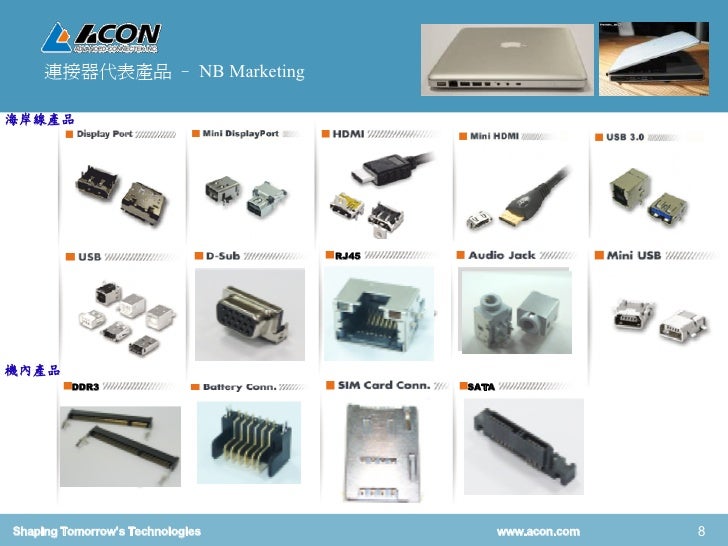 Acon total solution nb connector profile