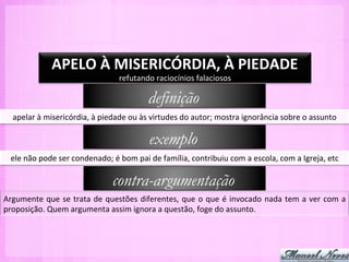 APELO	
  À	
  MISERICÓRDIA,	
  À	
  PIEDADE	
  
                                                     refutando	
  raciocínios	
  falaciosos	
  

                                                                   definição
    apelar	
  à	
  misericórdia,	
  à	
  piedade	
  ou	
  às	
  virtudes	
  do	
  autor;	
  mostra	
  ignorância	
  sobre	
  o	
  assunto	
  

                                                                   exemplo
   ele	
  não	
  pode	
  ser	
  condenado;	
  é	
  bom	
  pai	
  de	
  família,	
  contribuiu	
  com	
  a	
  escola,	
  com	
  a	
  Igreja,	
  etc	
  

                                                  contra-argumentação
Argumente	
   que	
   se	
   trata	
   de	
   questões	
   diferentes,	
   que	
   o	
   que	
   é	
   invocado	
   nada	
   tem	
   a	
   ver	
   com	
   a	
  
proposição.	
  Quem	
  argumenta	
  assim	
  ignora	
  a	
  questão,	
  foge	
  do	
  assunto.	
  
 