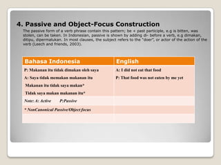 A contrastive analysis between bahasa indonesia and english dawood ...