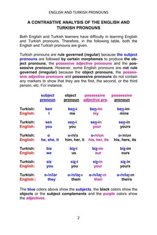 A contrastive analysis of the english and turkish pronouns yuksel ...