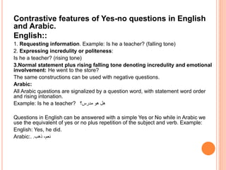 A contrastive analysis of yes no questions in english 2 | PPTX