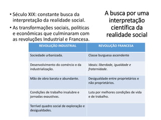 A contribuição da sociologia para a interpretação da realidade social ...