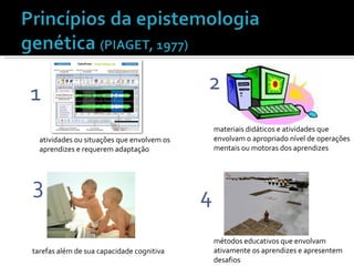 atividades ou situações que envolvem os aprendizes e requerem adaptação 1 2 materiais didáticos e atividades que envolvam o apropriado nível de operações mentais ou motoras dos aprendizes 3 tarefas além de sua capacidade cognitiva 4 métodos educativos que envolvam ativamente os aprendizes e apresentem desafios 