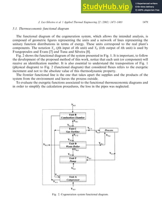 5.1. Thermoeconomic functional diagram
The functional diagram of the cogeneration system, which allows the intended analysis, is
composed of geometric figures representing the units and a network of lines representing the
unitary function distributions in terms of exergy. These units correspond to the real plant’s
components. The notation Yi;j (jth input of ith unit) and Yik (kth output of ith unit) is used by
Frangopoulos and Evans [7] and Tuna and Silveira [8].
Fig. 2 shows the functional diagram of the system presented in Fig. 1. It is important, to follow
the development of the proposed method of this work, notice that each unit (or component) will
receive an identification number. It is also essential to understand the transposition of Fig. 1
(physical diagram) to Fig. 2 (functional diagram) that considered fluxes refers to the exergetic
increment and not to the absolute value of this thermodynamic property.
The frontier functional line is the one that takes apart the supplies and the products of the
system from the environment and leaves the process outside.
To evaluate the exergetic functions associated to the functional thermoeconomic diagrams and
in order to simplify the calculation procedures, the loss in the pipes was neglected.
Fig. 2. Cogeneration system functional diagram.
J. Luz-Silveira et al. / Applied Thermal Engineering 22 (2002) 1471–1483 1479
 