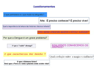 Q uestionamentos 