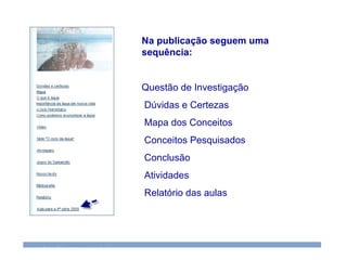 Na publicação seguem uma sequência: Questão de Investigação Dúvidas e Certezas Mapa dos Conceitos Conceitos Pesquisados Conclusão Atividades Relatório das aulas 