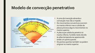 Modelo de convecção penetrativo
• A zona de transição abranda a
convecção mas não a impede.
• Os movimentos convectivos ocorrem
no manto inferior mas a colisão de
placas provoca alguns movimentos no
manto superior.
• A placa que subducta penetra no
manto inferior, fundido neste devido
às altas temperaturas aparecendo
então um ponto quente.
• Os pontos quentes também se podem
originar no manto superior.
 