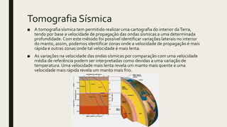 Tomografia Sísmica
■ A tomografia sísmica tem permitido realizar uma cartografia do interior daTerra,
tendo por base a velocidade de propagação das ondas sísmicas a uma determinada
profundidade. Com este método foi possível identificar variações laterais no interior
do manto, assim, podemos identificar zonas onde a velocidade de propagação é mais
rápida e outras zonas onde tal velocidade é mais lenta.
■ As variações na velocidade das ondas sísmicas por comparação com uma velocidade
média de referência podem ser interpretadas como devidas a uma variação de
temperatura. Uma velocidade mais lenta revela um manto mais quente e uma
velocidade mais rápida revela um manto mais frio.
 