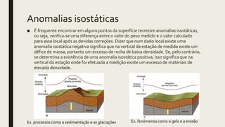 Anomalias isostáticas
■ É frequente encontrar em alguns pontos da superfície terrestre anomalias isostáticas,
ou seja, verifica-se uma diferença entre o valor do peso medido e o valor calculado
para esse local após as devidas correções. Dizer que num dado local existe uma
anomalia isostática negativa significa que na vertical da estação de medida existe um
défice de massa, portanto um excesso de rocha de baixa densidade. Se, pelo contrário,
se determina a existência de uma anomalia isostática positiva, isso significa que na
vertical da estação onde foi efetuada a medição existe um excesso de materiais de
elevada densidade.
Ex. fenómenos como o gelo e a erosãoEx. processos como a sedimentação e as glaciações
 