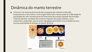 Dinâmica do manto terrestre
■ ATerra é uma máquina térmica devido à presença de materiais a elevadas
temperaturas no seu interior. Uma origem deste calor interno pode ser a libertação da
quantidade de calor remanescente de fenómenos de acreção aquando da formação
inicial do planeta, resultante de inúmeros impactos de corpos celestes, como
meteoritos e asteroides, que ao serem agregados permitiram a acumulação de uma
enorme quantidade de energia no interior daTerra.
 