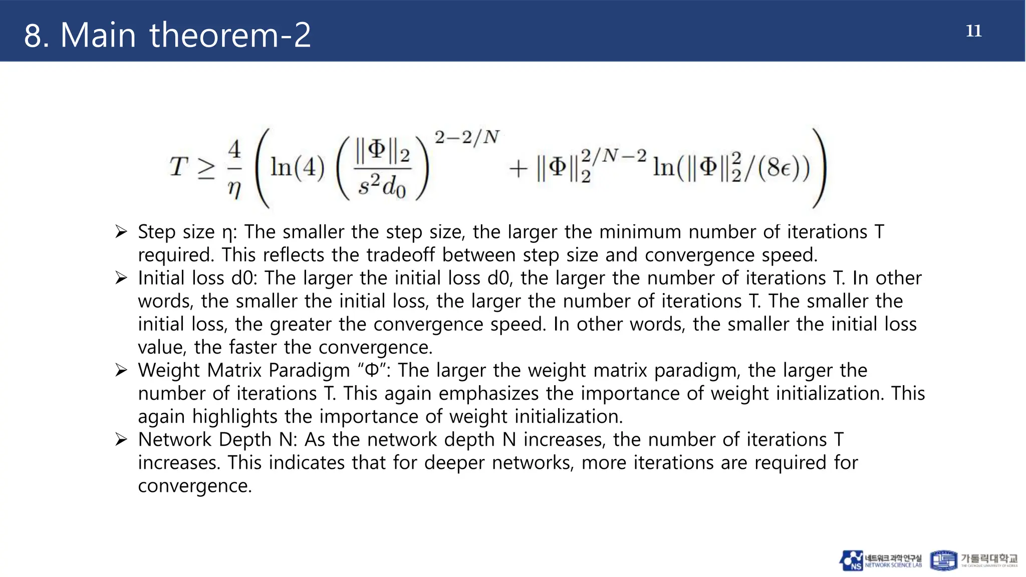 11
8. Main theorem-2
 Step size η: The smaller the step size, the larger the minimum number of iterations T
required. This reflects the tradeoff between step size and convergence speed.
 Initial loss d0: The larger the initial loss d0, the larger the number of iterations T. In other
words, the smaller the initial loss, the larger the number of iterations T. The smaller the
initial loss, the greater the convergence speed. In other words, the smaller the initial loss
value, the faster the convergence.
 Weight Matrix Paradigm “Φ”: The larger the weight matrix paradigm, the larger the
number of iterations T. This again emphasizes the importance of weight initialization. This
again highlights the importance of weight initialization.
 Network Depth N: As the network depth N increases, the number of iterations T
increases. This indicates that for deeper networks, more iterations are required for
convergence.
 